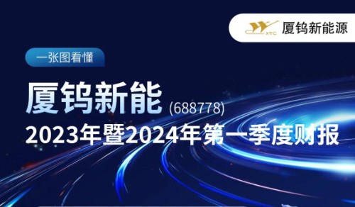 伟易博(中国区)官方网站