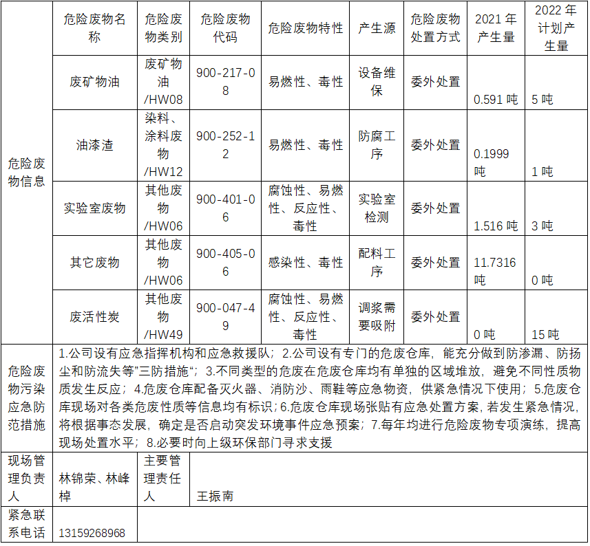 伟易博(中国区)官方网站