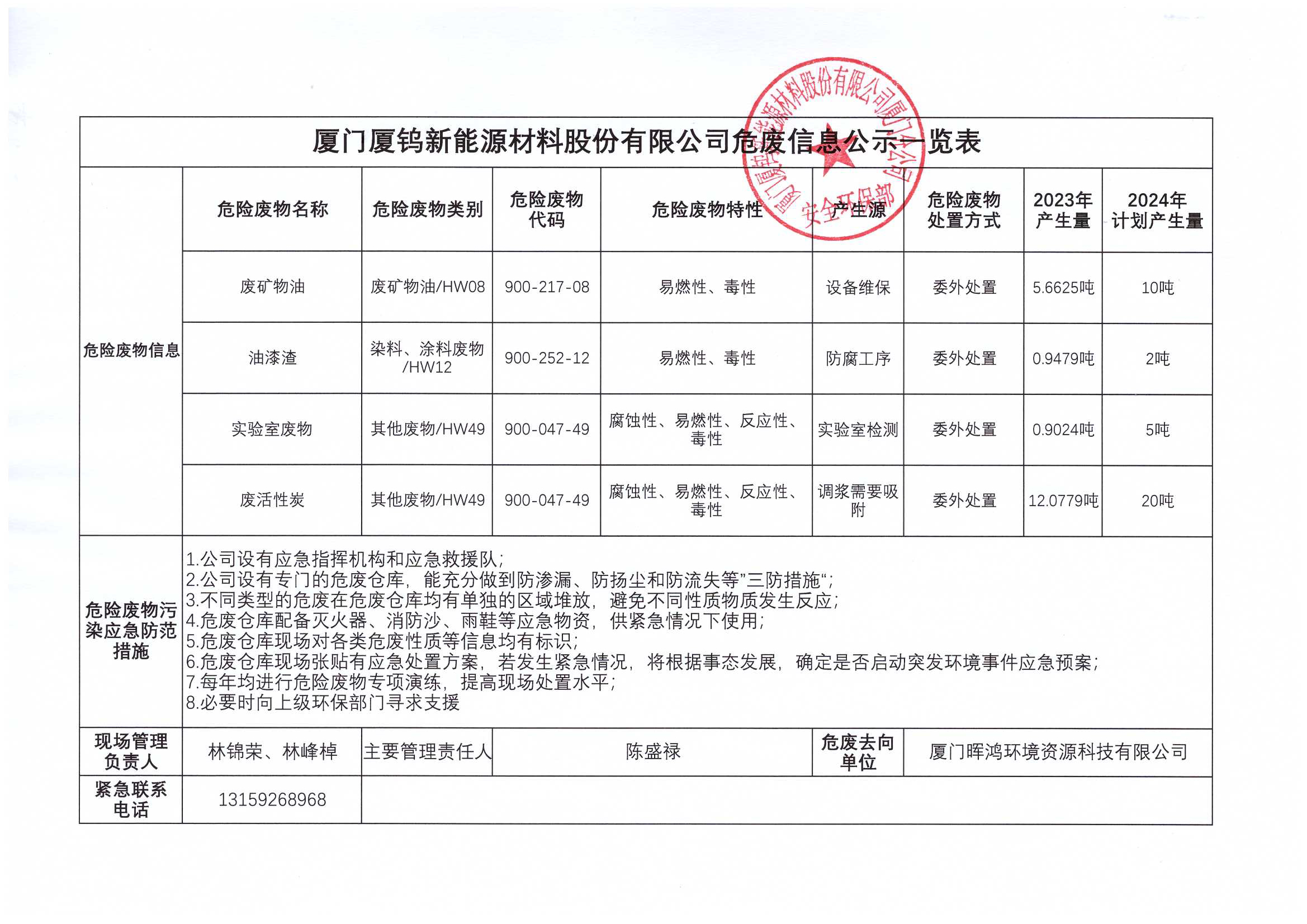 伟易博(中国区)官方网站